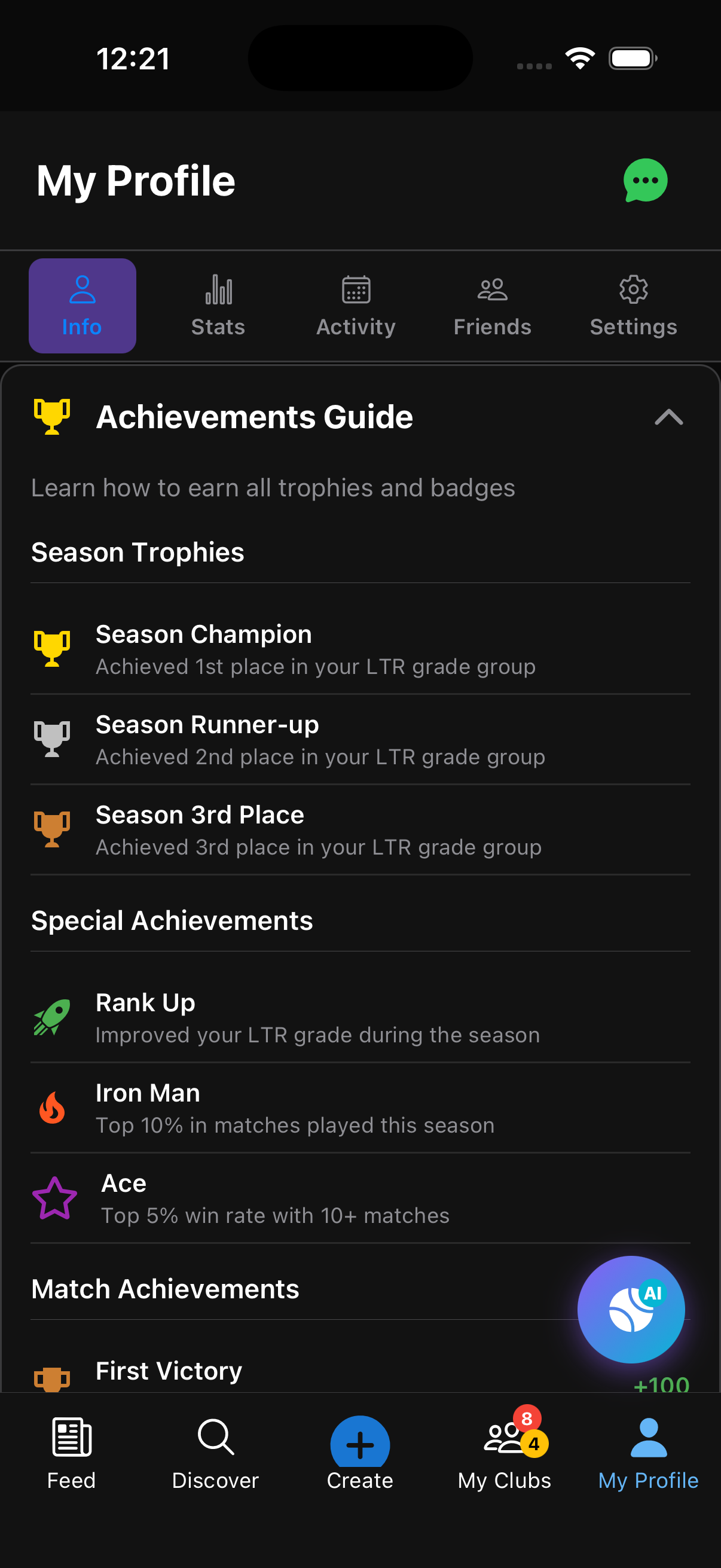 Hall of Fame - Trophies with Club Names