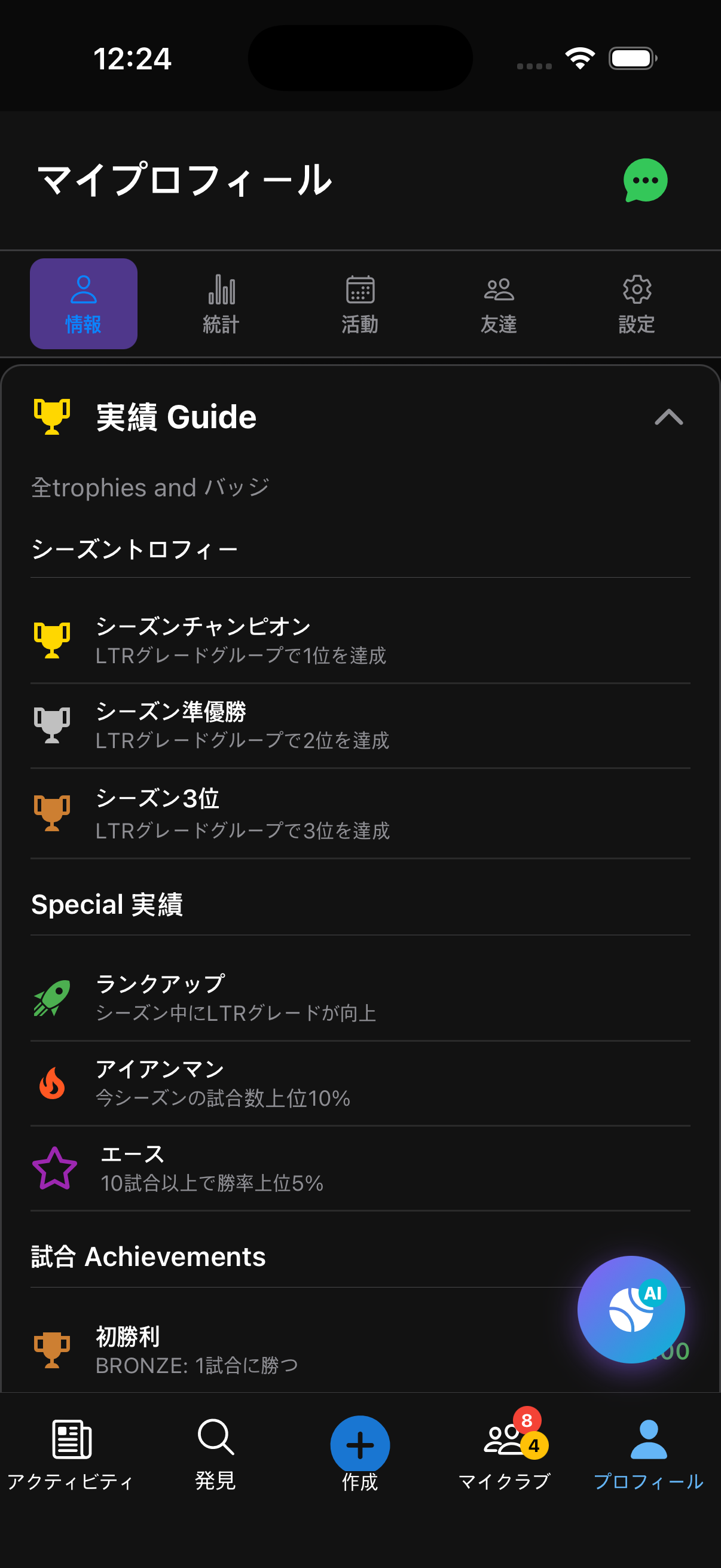 殿堂入り - クラブ名入りトロフィー
